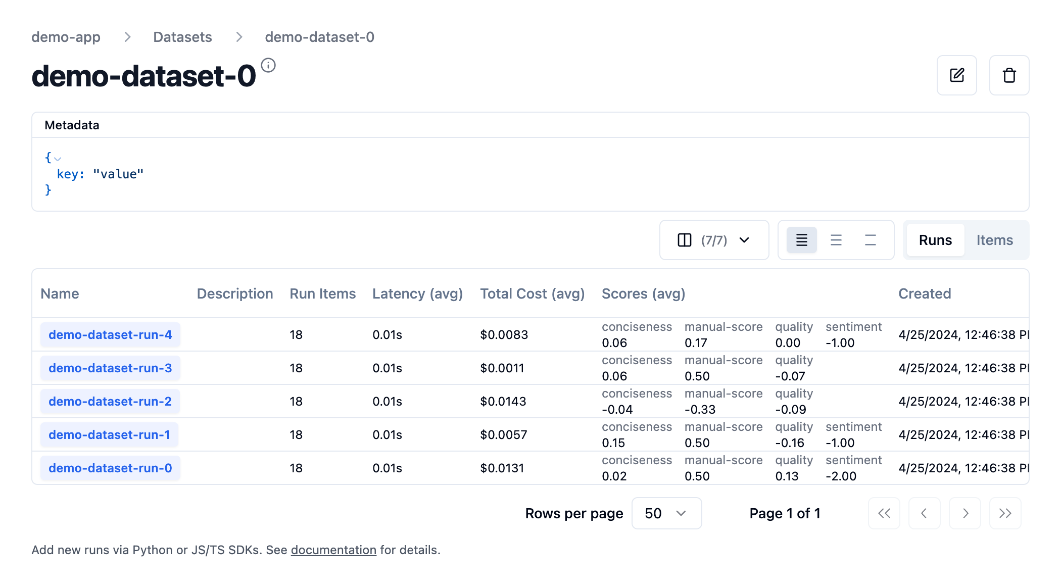 Metadata across dataset objects